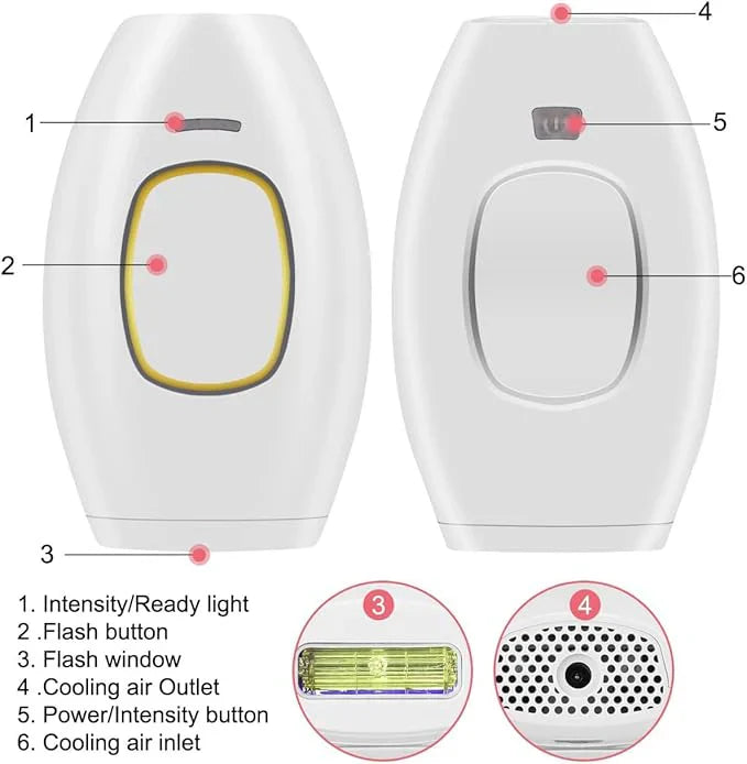 IPL Hair Removal Device