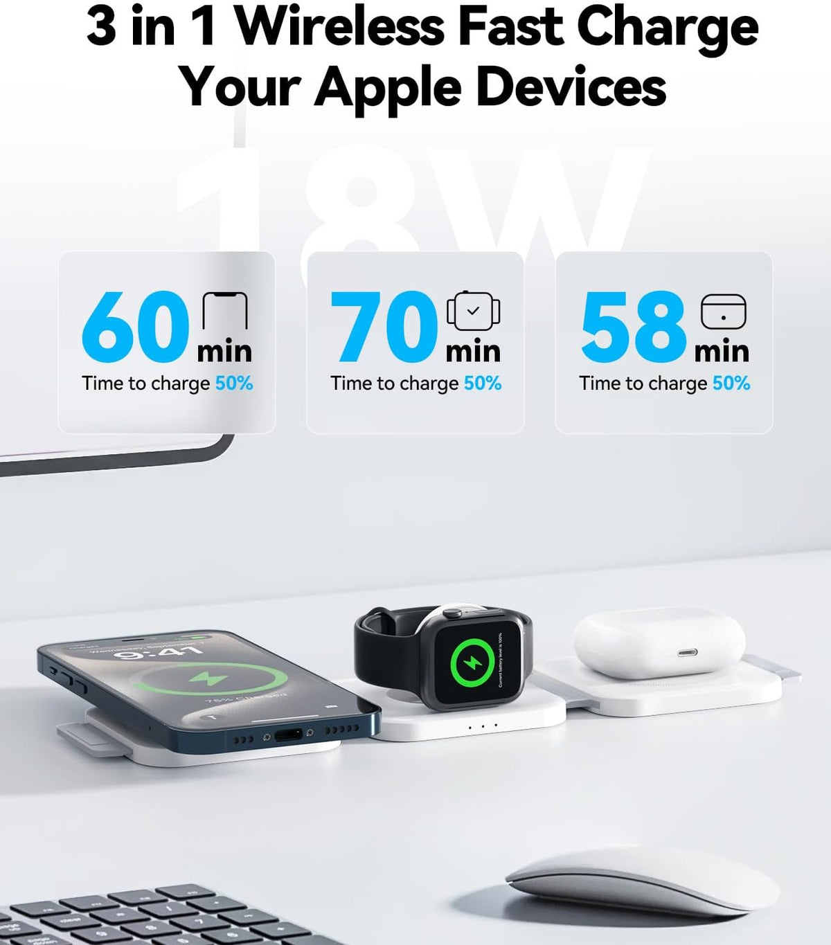 3-in-1 Magnetic Wireless Charging Station – Fast Charge All Your Apple Devices
