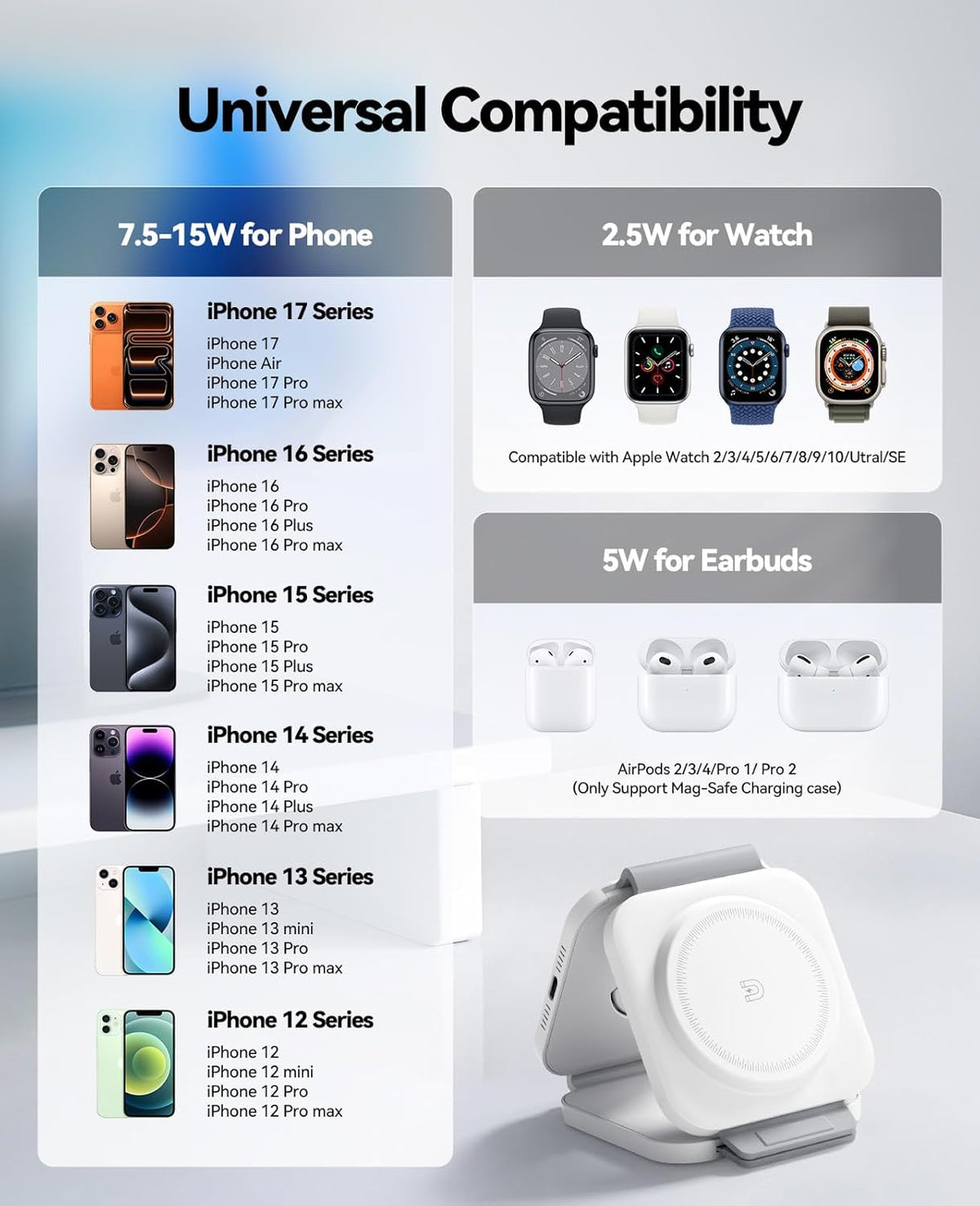 3-in-1 Magnetic Wireless Charging Station – Fast Charge All Your Apple Devices