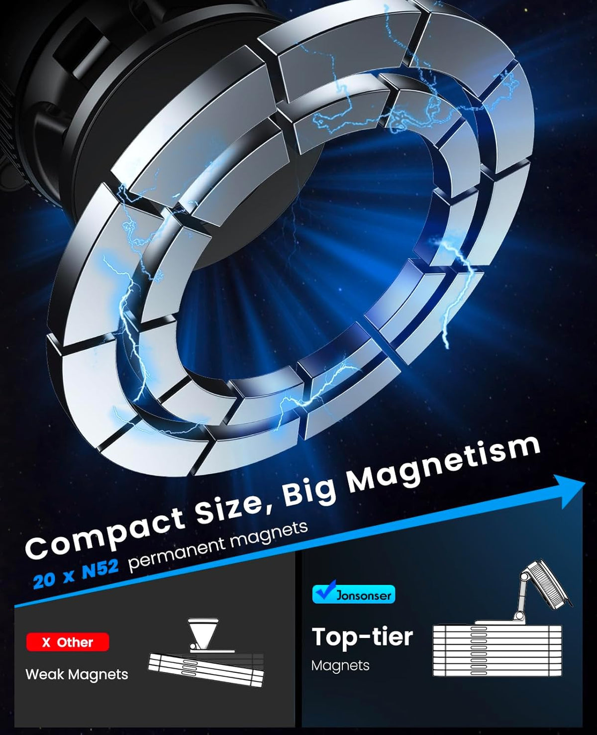 Vacuum Suction Magnetic Car Phone Holder