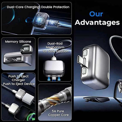 Smart Auto Cut-Off Charger Adapter – Battery Protection Fast Charger