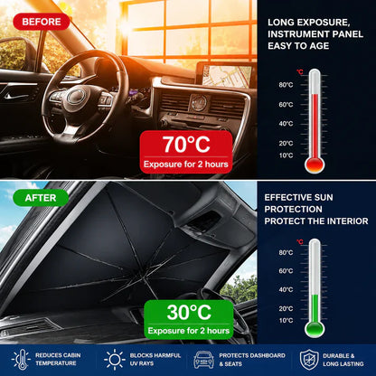 Car Windshield Sunshade Umbrella – UV Heat Protection