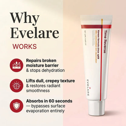 Evelare Time Reverse Cream – Anti-Aging & Skin Repair